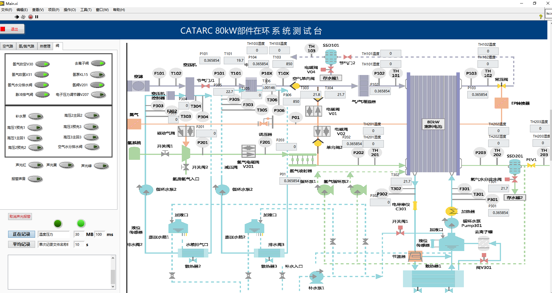 80 kW platform control interface