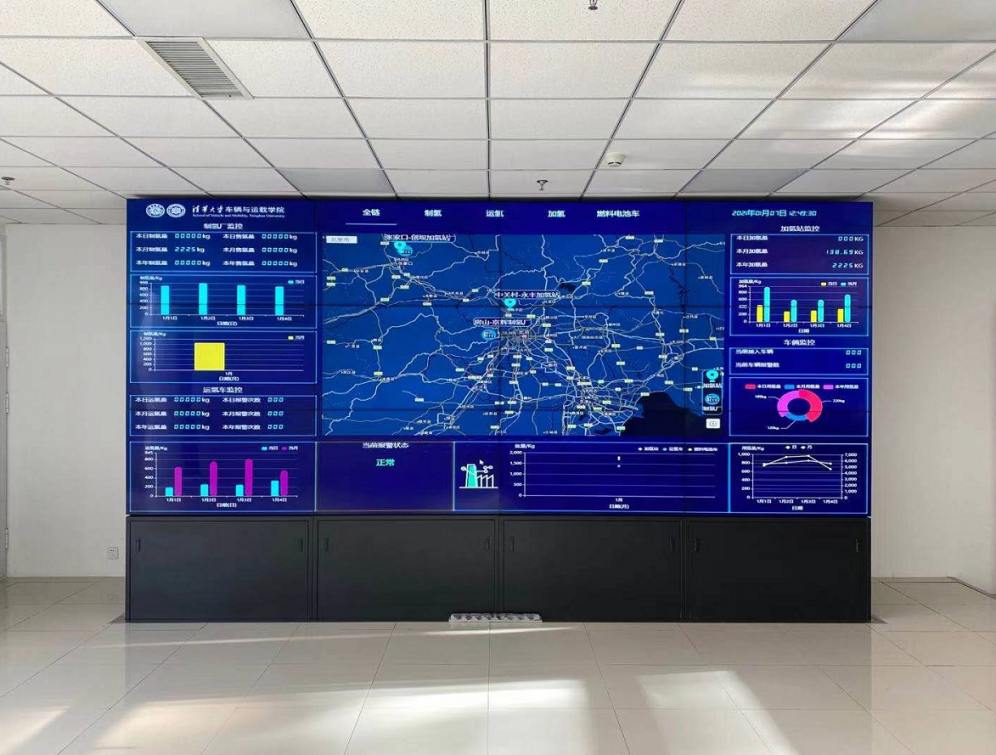 Platform deployment at Zhangjiakou Hydrogen Energy Research Institute